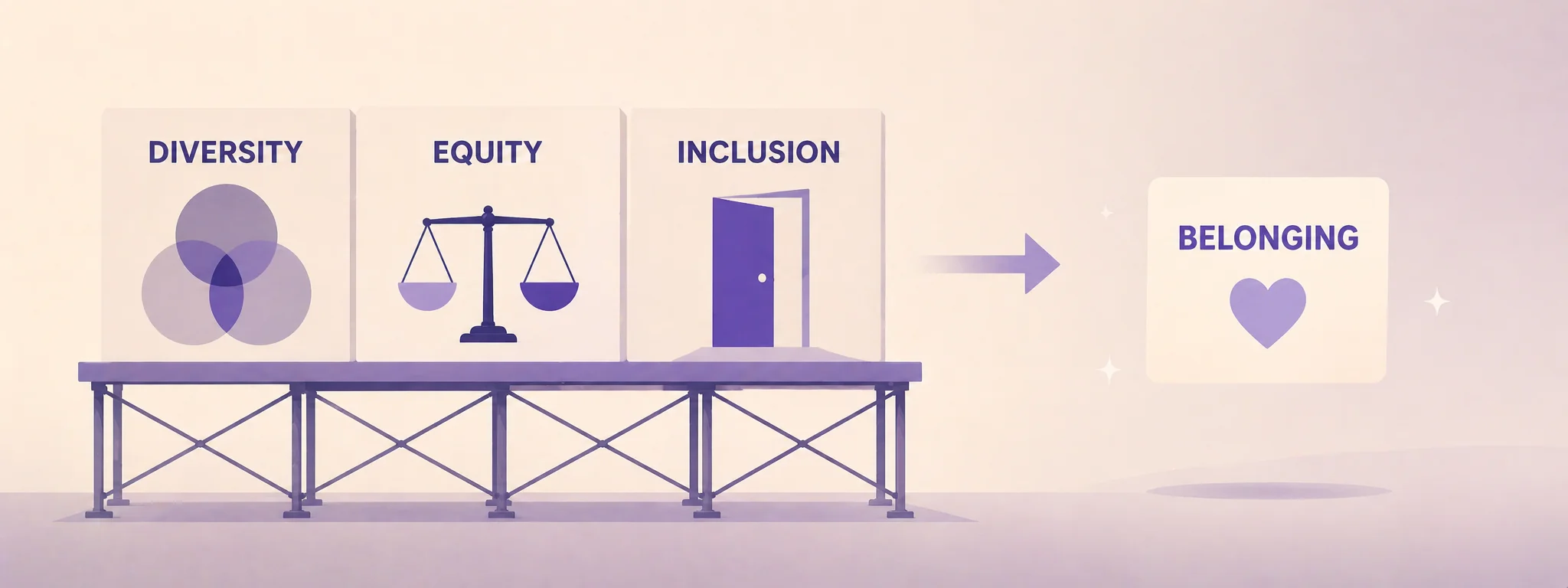 What belonging looks like